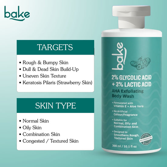 2% Glycolic & Lactic Acid Body Wash (300 ml)