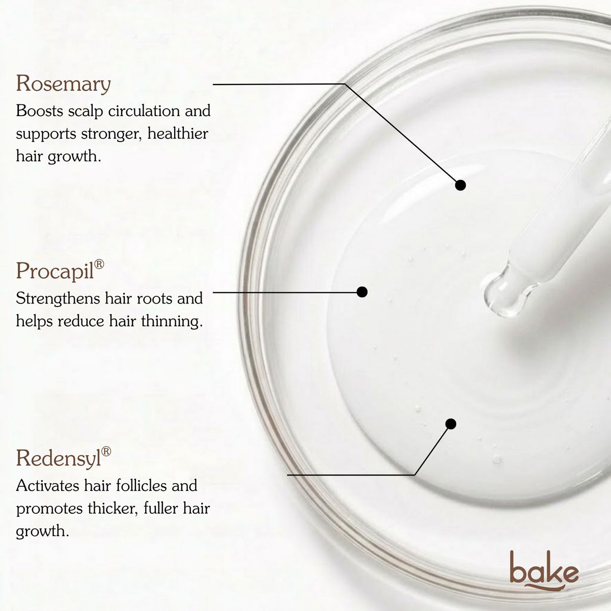 20% Rosemary + Procapil Serum for Hair Growth
