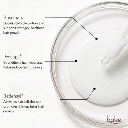 20% Rosemary + Procapil Serum for Hair Growth