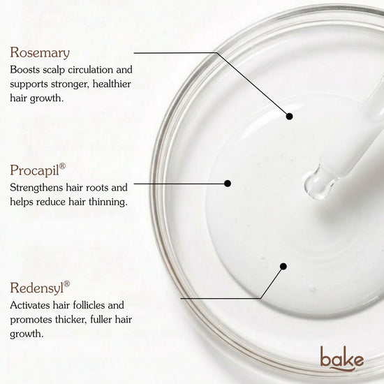 20% Rosemary + Procapil Serum for Hair Growth