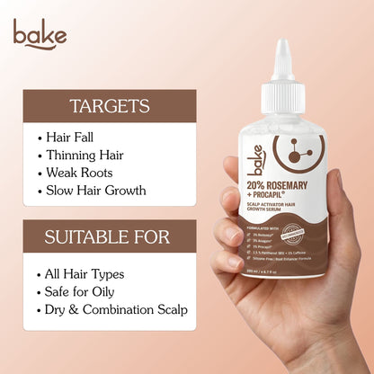20% Rosemary + Procapil Serum for Hair Growth