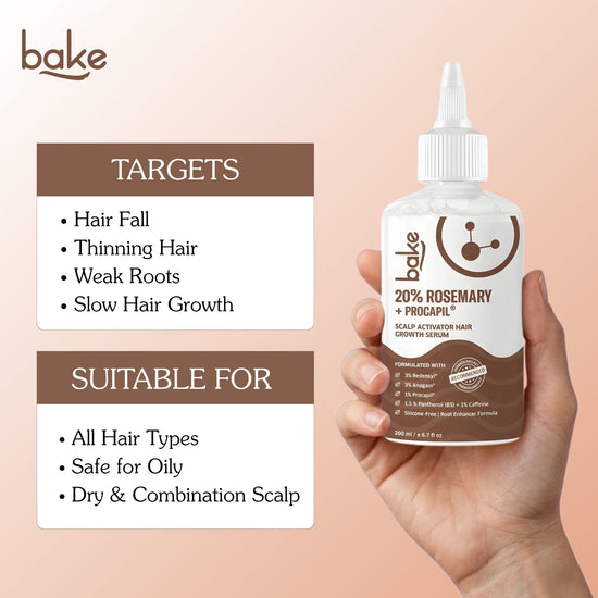 20% Rosemary + Procapil Serum for Hair Growth