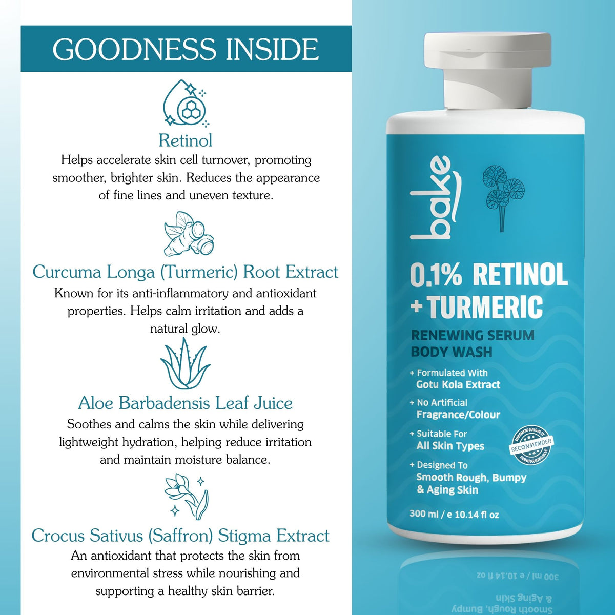 0.1% Retinol & Turmeric Renewing Serum Body Wash