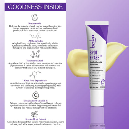 Variant-Brightening & Even Tone Kit