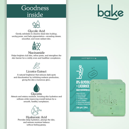 8% Glycolic Acid Scrub Treatment Soap (200 Gms Pack of 2)