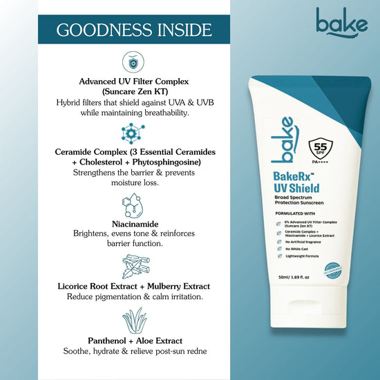 UV Shield Broad Spectrum Sunscreen SPF 55 PA++++