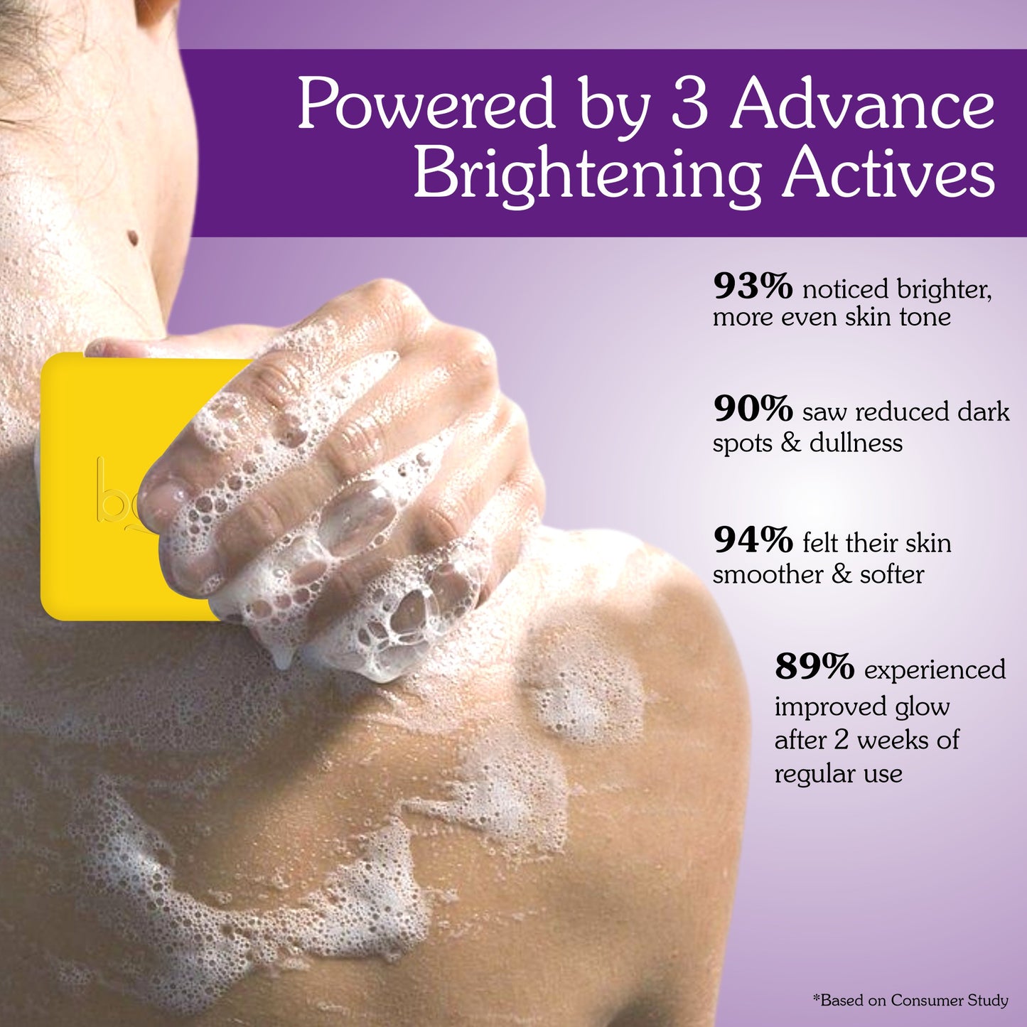 2% Kojic Acid + Turmeric Soap with Niacinamide (Pack of 2)