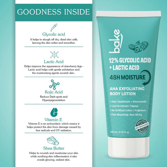 12% Glycolic & Lactic Acid Exfoliating Body Lotion – 48H Moisture