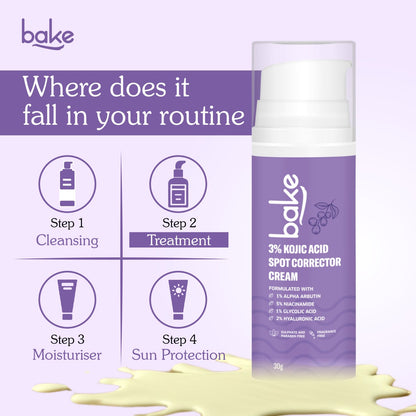 Kojic Acid Cream placed alongside daily skincare essentials in a modern bathroom setup

