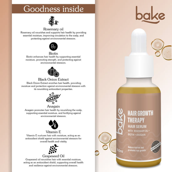 Pure Rosemary Oil Hair Serum with Anagain & Biotin