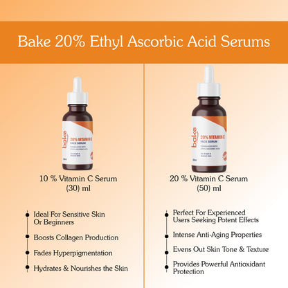 20% Vitamin C Serum - 50ml