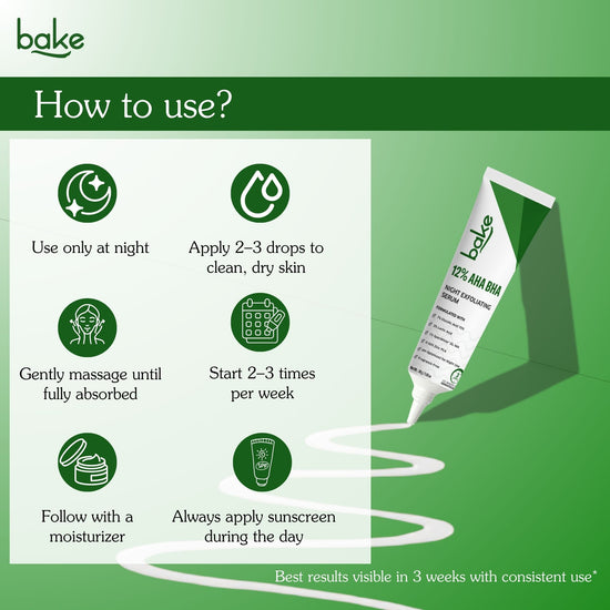 How to use Bake 12% AHA BHA night exfoliating serum showing steps to apply drops at night, massage, moisturize, and use sunscreen