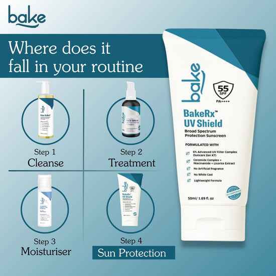 UV Shield Broad Spectrum Sunscreen SPF 55 PA++++