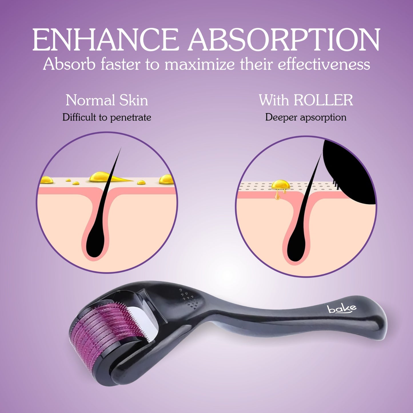 Derma Roller 0.5mm 540 Titanium Needles
