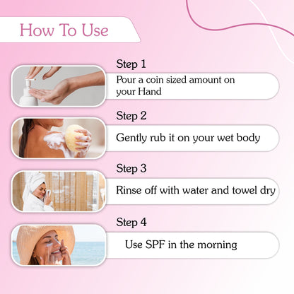 BAKE Alpha Arbutin + Rice Water Brightening Body Wash (500ml)