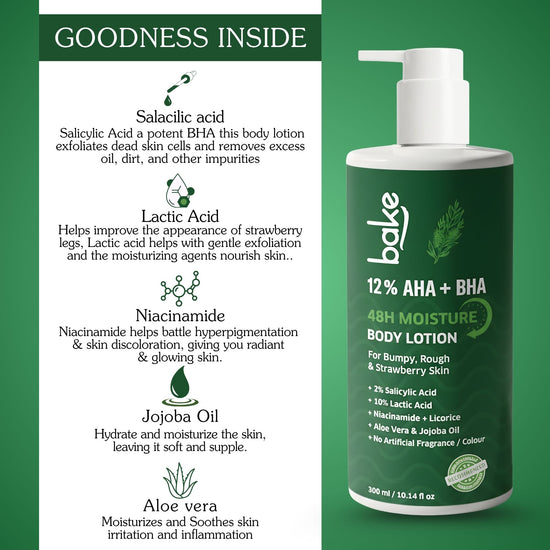 10% AHA + 2% BHA Body Lotion for Bumpy & Strawberry Skin