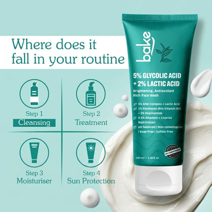 5% Glycolic Acid + 2% Lactic Acid Daily Face Wash