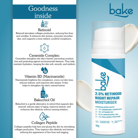 2.5% Retinoid Night Cream Bakuchiol Oil