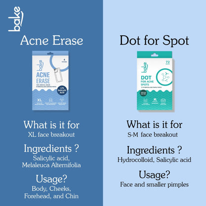 variant-XL Acne Patches - 4