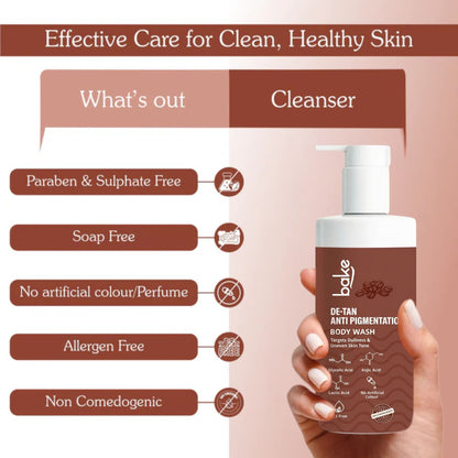De-Tan Anti Pigmentation Coffee Body Wash