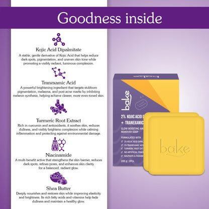 2% Kojic Acid + Turmeric Soap with Niacinamide (Pack of 2)