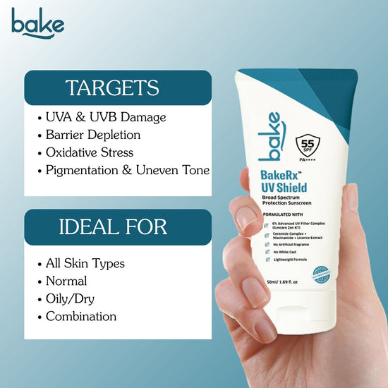 UV Shield Broad Spectrum Sunscreen SPF 55 PA++++