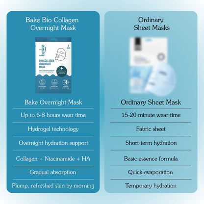 Variant-Pack of 1