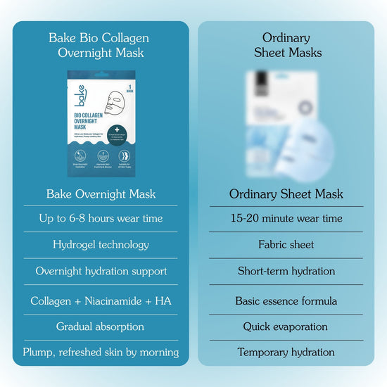 Variant-Pack of 1