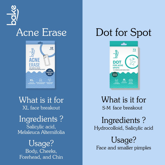 variant-XL Acne Patches - 10
