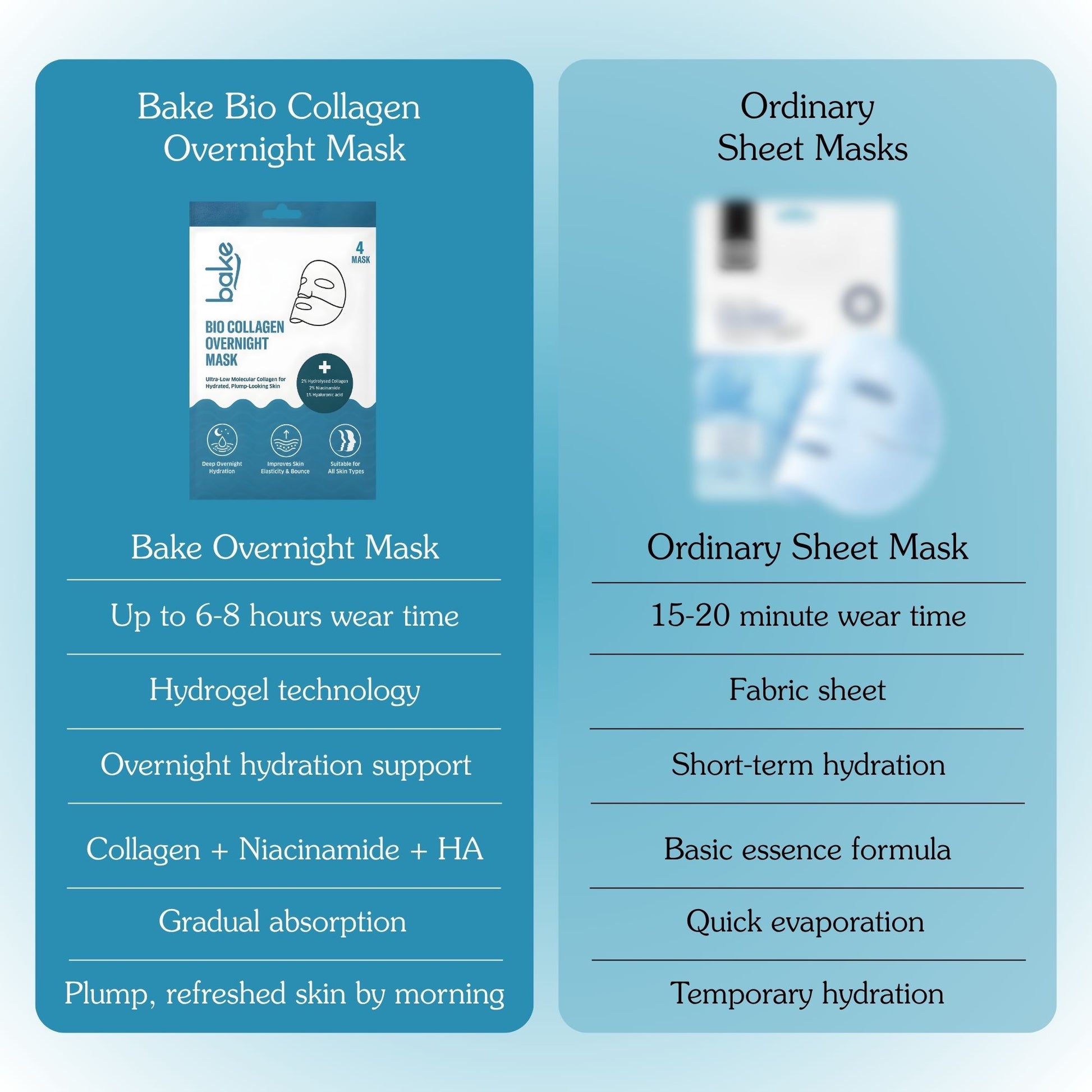 Variant-Pack of 4