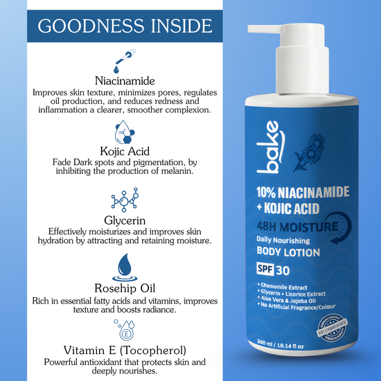10% Niacinamide + Kojic Acid Body Lotion SPF 30