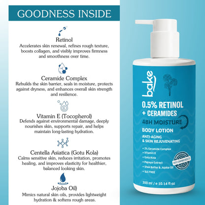 0.5% Retinol + Ceramides Body Lotion