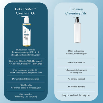 RxMelt™ Cleansing Oil