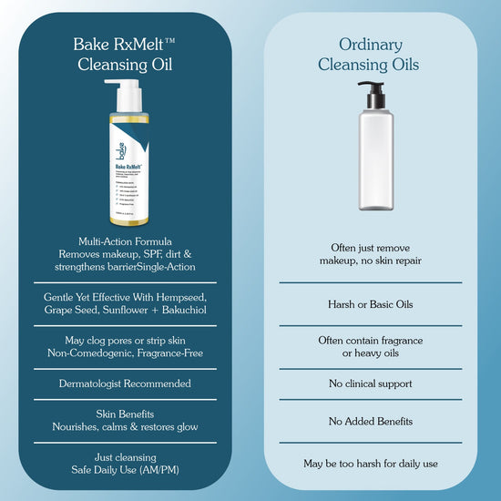 RxMelt™ Cleansing Oil