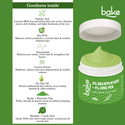 2% Salicylic Acid + Zinc PCA Anti-Acne Clay Mask