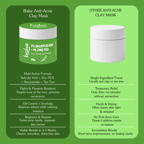 variant-Acne Clearing Mask