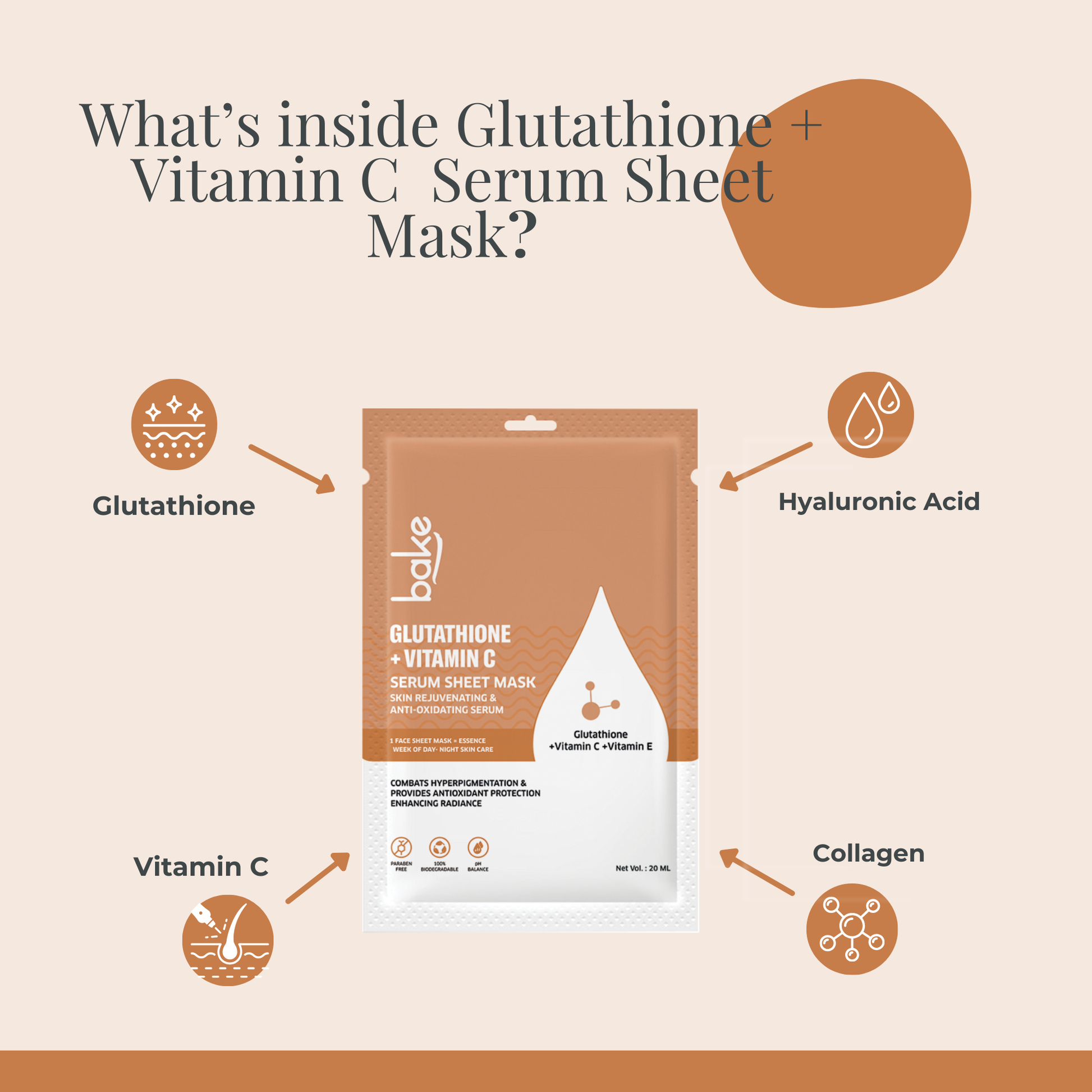 L-Glutathione + Vitamin C Serum Sheet Mask L-Glutathione + Vitamin C Serum Sheet Mask