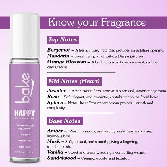 Happy 100% Concentrated Perfume Oil Roll on Fragrance  For Men & Women-Black Currant(10ml)