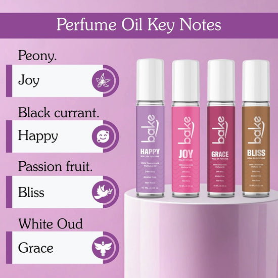 Happy 100% Concentrated Perfume Oil Roll on Fragrance  For Men & Women-Black Currant(10ml)