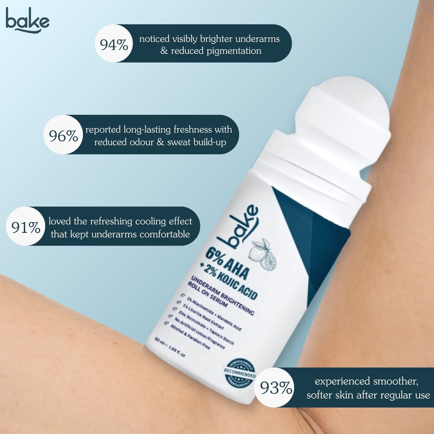 BrightErase™ AHA Underarm Brightening & Exfoliating Serum Roll-On