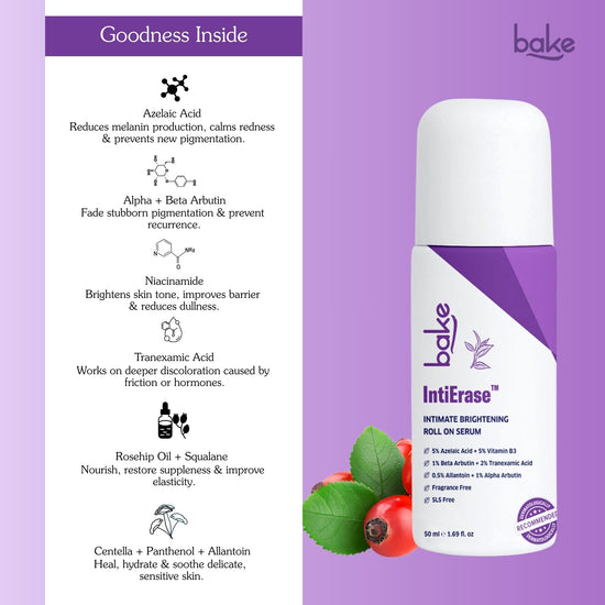 IntiErase™ Intimate Brightening Roll On Serum