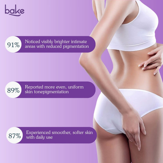 IntiErase™ Intimate Brightening Roll On Serum