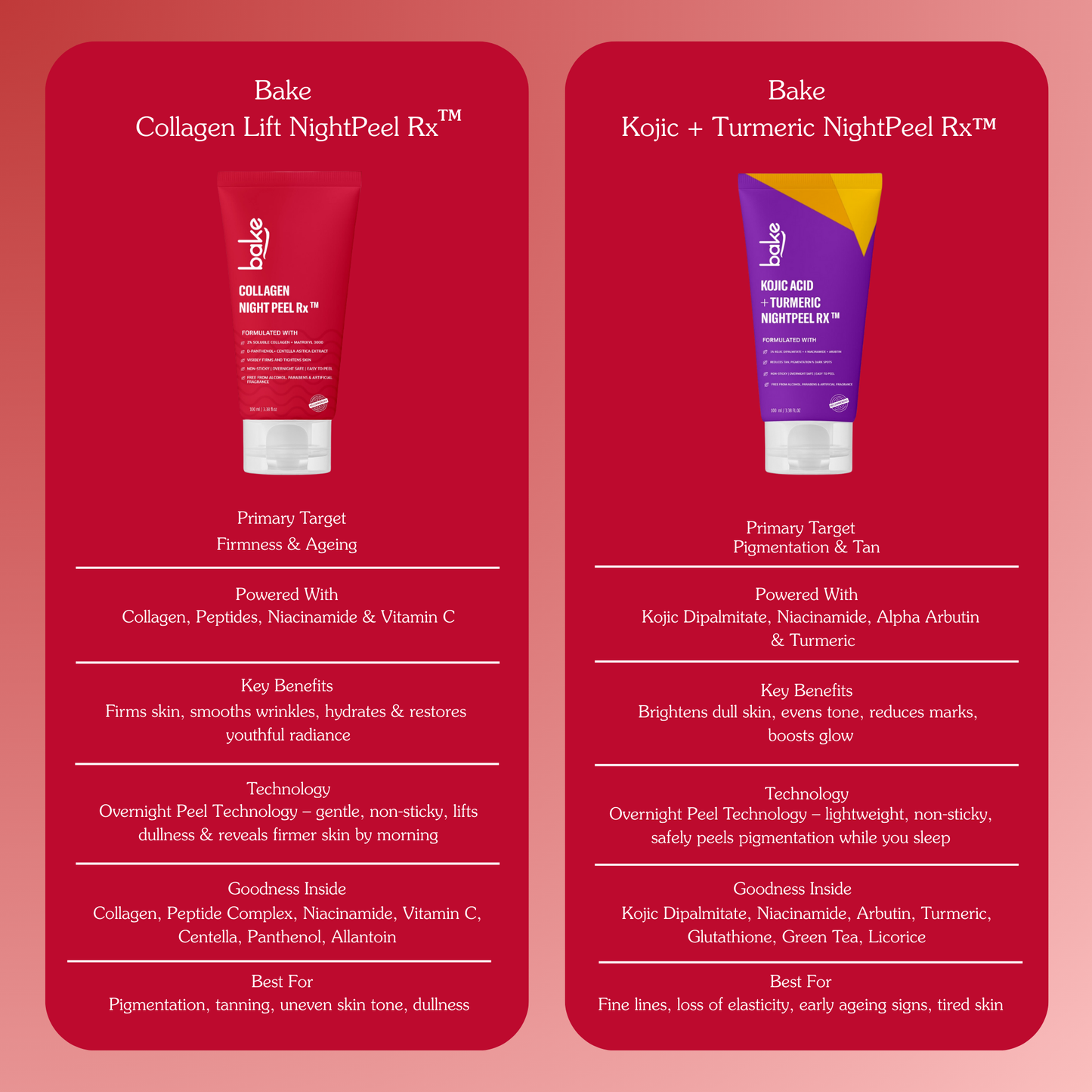 BAKE Collagen Peel Off Mask