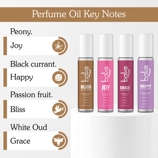 Bliss 100% Concentrated Perfume Oil Roll on Fragrance  For Men & Women-Passion Fruit (10ml)