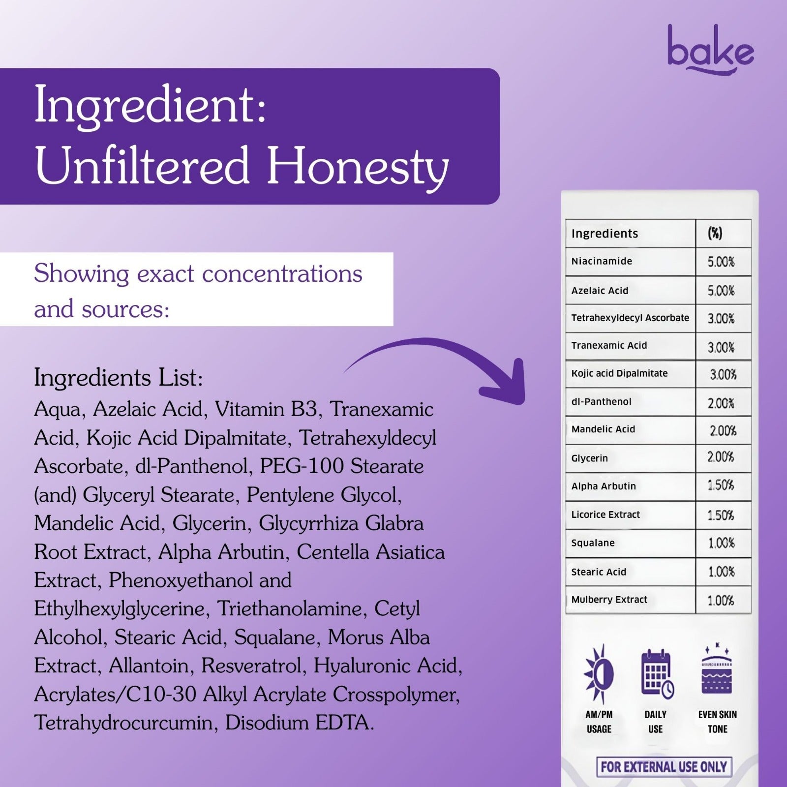 Bake Spot Erase serum ingredient transparency infographic showing niacinamide, azelaic acid, tranexamic acid, kojic acid and mandelic acid with concentrations.