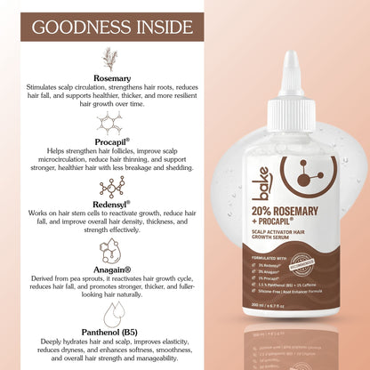 20% Rosemary + Procapil Serum for Hair Growth
