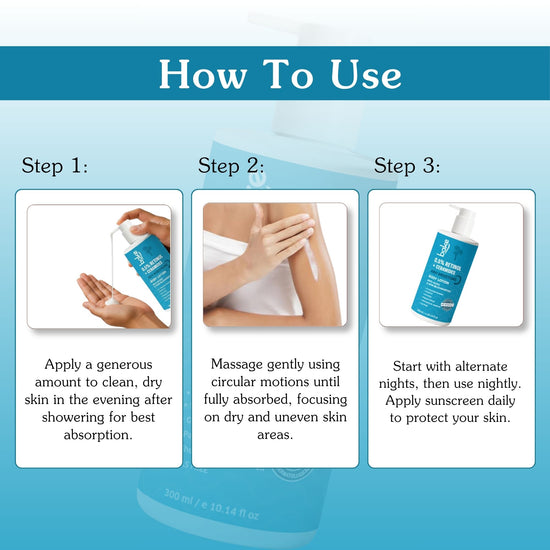 0.5% Retinol + Ceramides Body Lotion