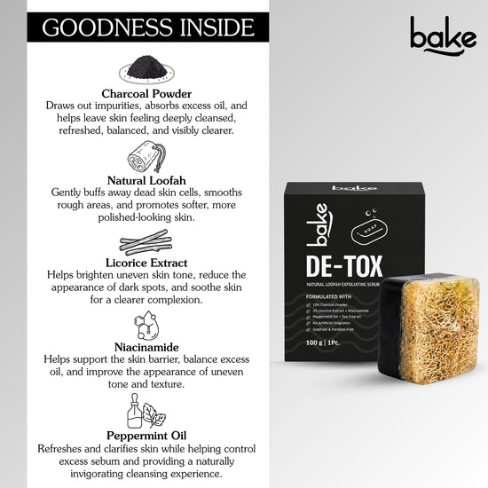 De-Tox Charcoal Soap with Natural Loofah Exfoliating Scrub