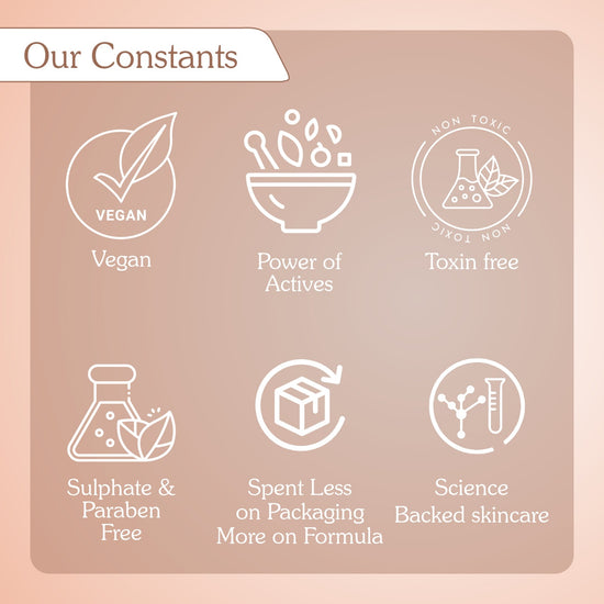 Our Constants