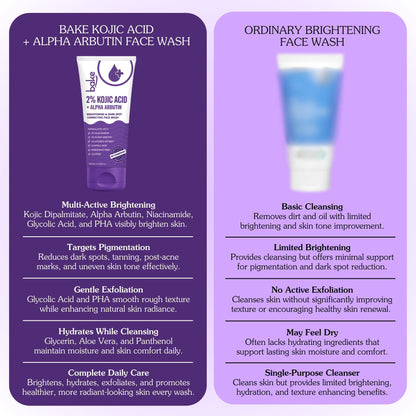 2% Kojic Acid Face Wash with Alpha Arbutin & MelasaRx™